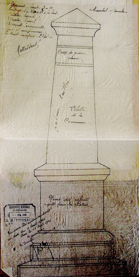 Archives dpartementales du Pas-de-Calais, 2O/577/1