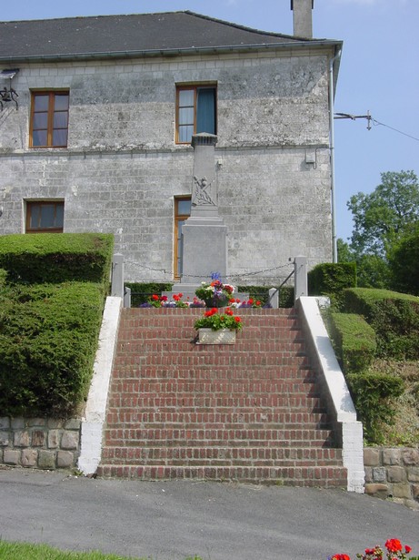 Le monument aux morts de BARLY