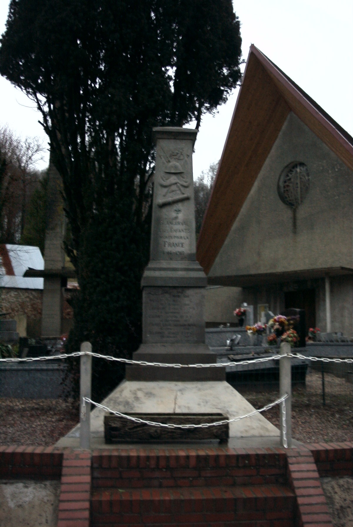 Monument aux morts de BLANGERVAL